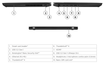 Lenovo ThinkPad T16 Gen 2 (21K70011PB) - 10