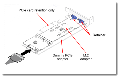 Lenovo adapter na M.2 RAID B540i-2i SATA/NVMe do serwera ThkinkSystem (4Y37A90063)