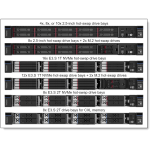 Lenovo ThinkSystem SR630 V4 (7DG9A02REA) - 2