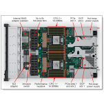 Lenovo ThinkSystem SR630 V4 (7DG9A02REA) - 4