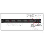 Lenovo ThinkSystem SR630 V4 (7DG9A027EA) - 4