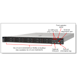 Lenovo ThinkSystem SR635 V3 + Windows Server 2025 Standard (7D9G1000EA-WS25) - 4