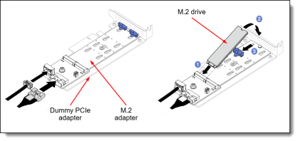 Lenovo adapter na dysk M.2 SATA/x4 NVMe do serwera ThkinkSystem (4Y37A79663)