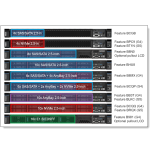 Lenovo ThinkSystem SR635 V3 + Windows Server 2025 Essentials (7D9G1000EA-WE25) - 4