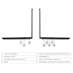 Notebook Lenovo ThinkPad E14 Gen 7 (21SX00D5PB) - 11