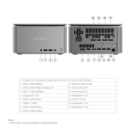 Lenovo ThinkCentre Neo Ultra (12W1001WPB_DEMO) - 2