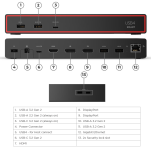 Lenovo ThinkPad USB4 Smart Dock 5500 (40BC0135EU) - 10