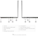 Notebook Lenovo ThinkPad L13 2-in-1 Gen 6 (21R7004SPB) - 13